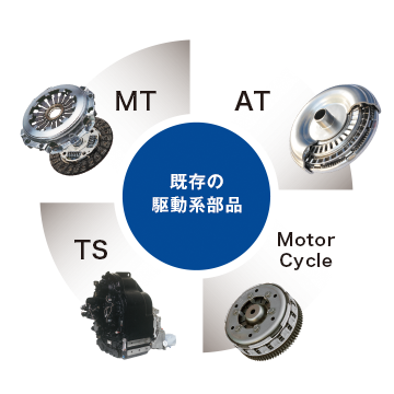 既存の駆動系部品